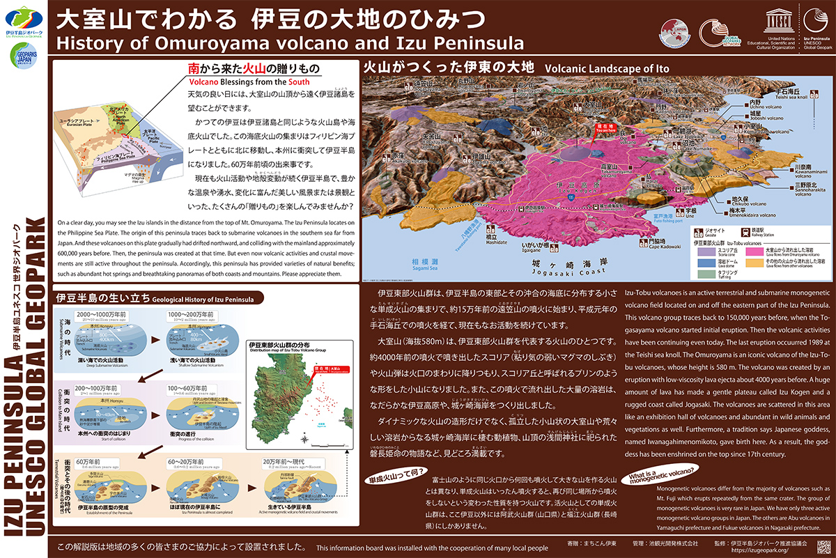 History of Omuroyama volcano and Izu Peninsula